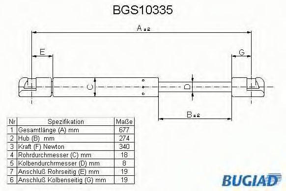 BUGIAD BGS10335 Газовая пружина, крышка багажник