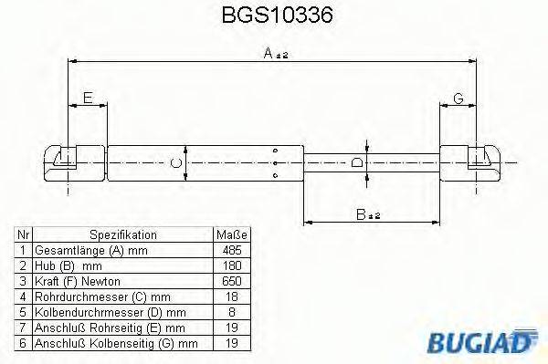 BUGIAD BGS10336 Газовая пружина, крышка багажник