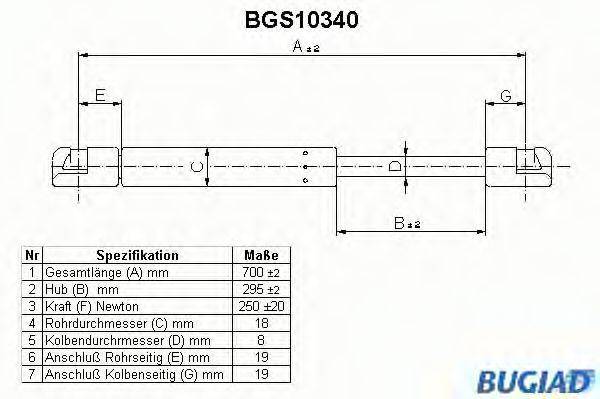 BUGIAD BGS10340 Газовая пружина, крышка багажник