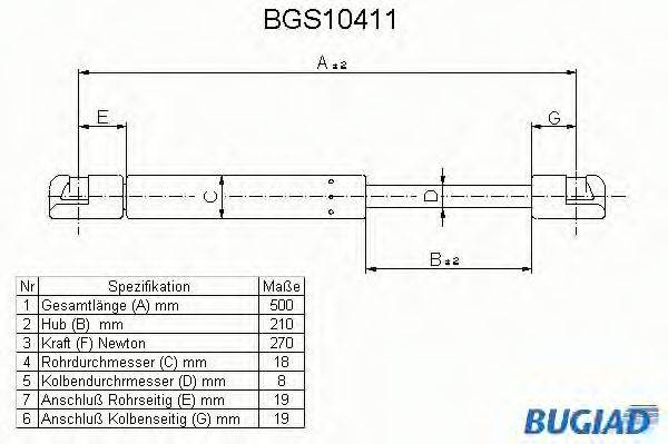 BUGIAD BGS10411