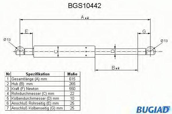 BUGIAD BGS10442 Газовая пружина, крышка багажник