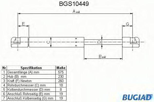 BUGIAD BGS10449 Газовая пружина, крышка багажник