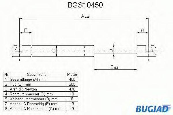 BUGIAD BGS10450 Газовая пружина, крышка багажник