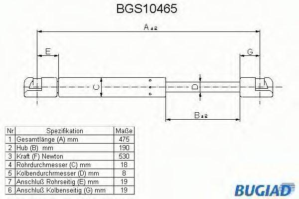 BUGIAD BGS10465 Газовая пружина, крышка багажник