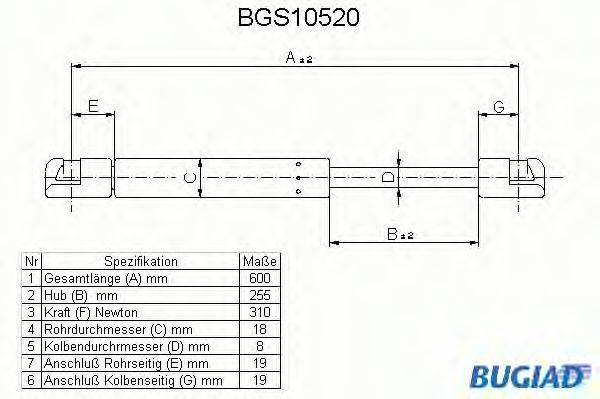 BUGIAD BGS10520 Газовая пружина, крышка багажник