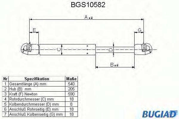 BUGIAD BGS10582 Газовая пружина, крышка багажник