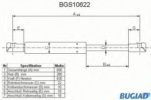 BUGIAD BGS10622 Газовая пружина, крышка багажник