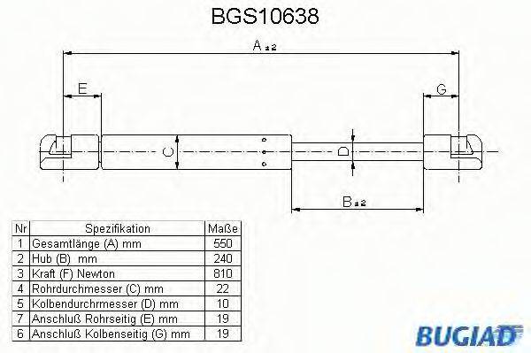 BUGIAD BGS10638 Газовая пружина, крышка багажник