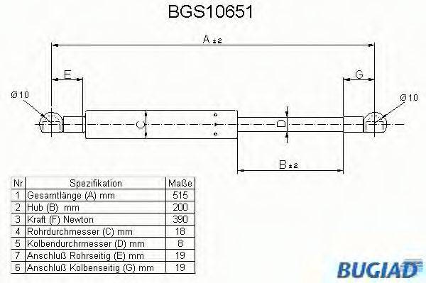 BUGIAD BGS10651 Газовая пружина, крышка багажник