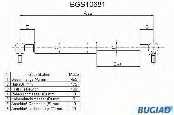 BUGIAD BGS10681 Газовая пружина, крышка багажник