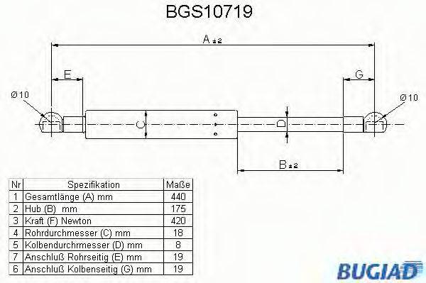 BUGIAD BGS10719 Газовая пружина, крышка багажник