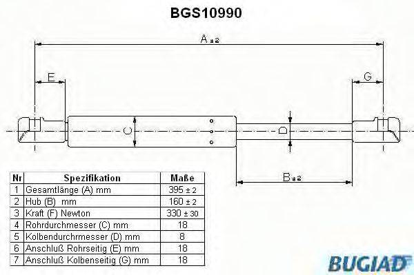 BUGIAD BGS10990 Газовая пружина, капот