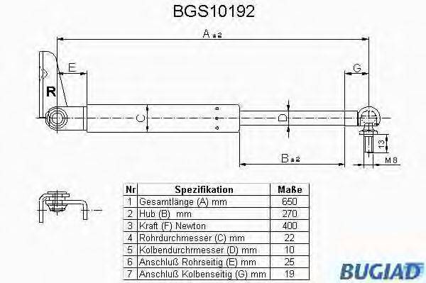 BUGIAD BGS10192 Газовая пружина, крышка багажник