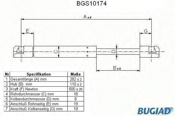 BUGIAD BGS10174 Газовая пружина, крышка багажник