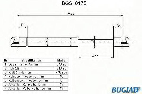 BUGIAD BGS10175 Газовая пружина, капот