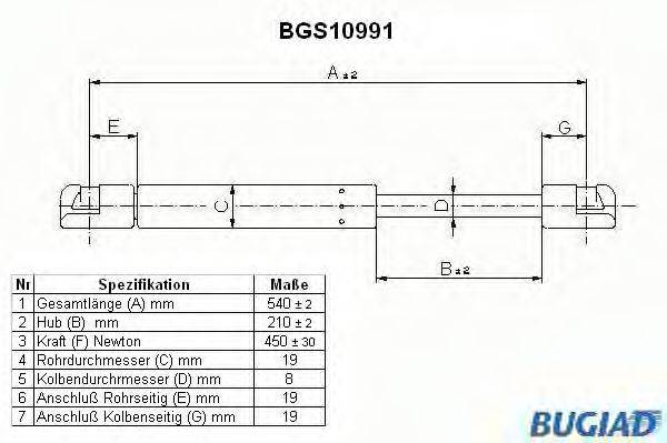 BUGIAD BGS10991 Газовая пружина, крышка багажник