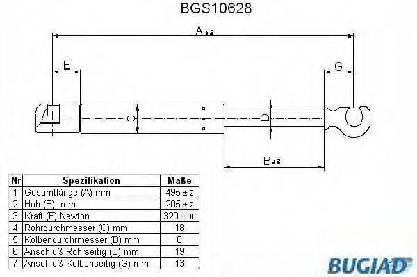 BUGIAD BGS10628 Газовая пружина, крышка багажник