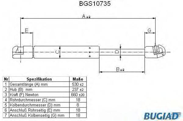 BUGIAD BGS10735 Газовая пружина, крышка багажник