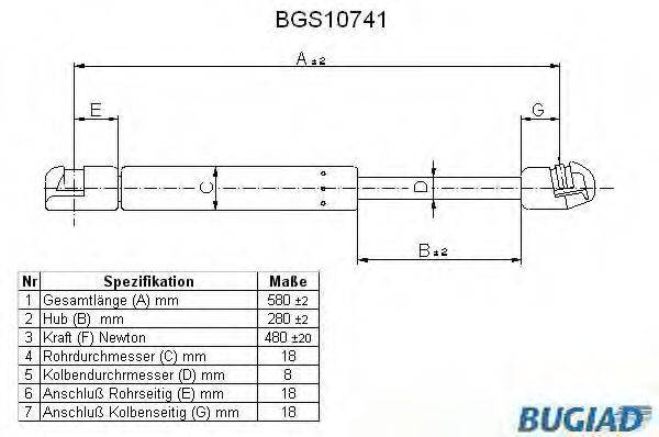 BUGIAD BGS10741 Газовая пружина, крышка багажник