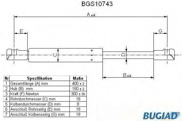 BUGIAD BGS10743 Газовая пружина, капот