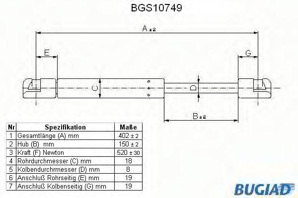 BUGIAD BGS10749 Газовая пружина, крышка багажник