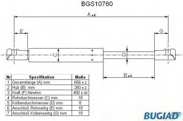 BUGIAD BGS10760 Газовая пружина, крышка багажник