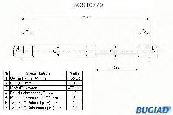 BUGIAD BGS10779 Газовая пружина, крышка багажник