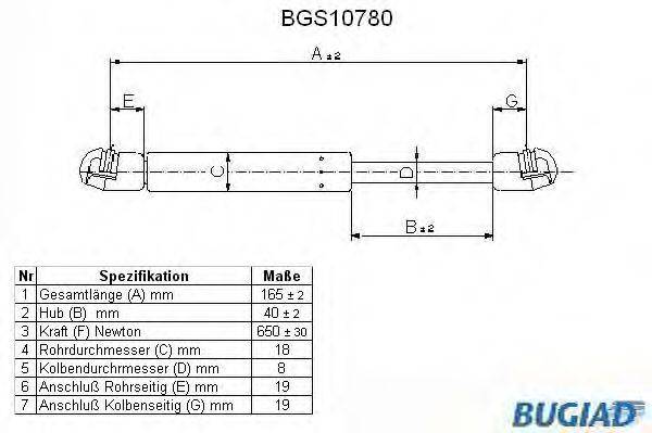 BUGIAD BGS10780 Газовая пружина, крышка багажник