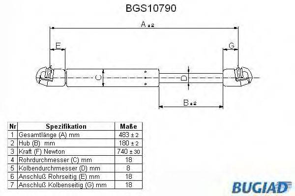 BUGIAD BGS10790 Газовая пружина, крышка багажник