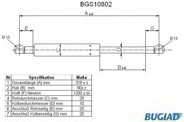 BUGIAD BGS10802 Газовая пружина, крышка багажник