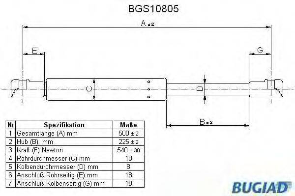 BUGIAD BGS10805 Газовая пружина, крышка багажник