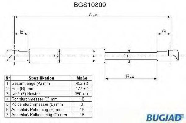 BUGIAD BGS10809 Газовая пружина, капот