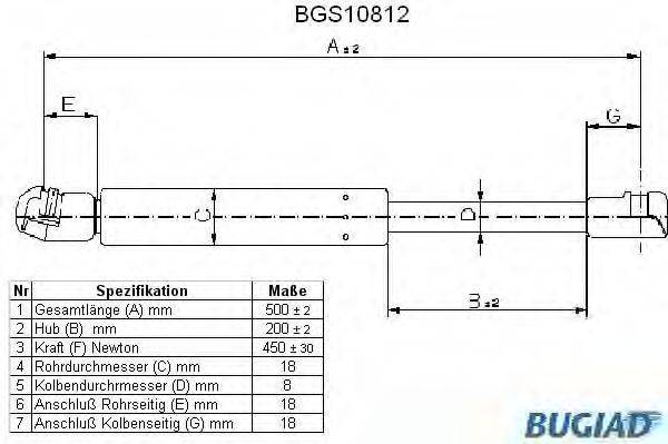 BUGIAD BGS10812 Газовая пружина, крышка багажник