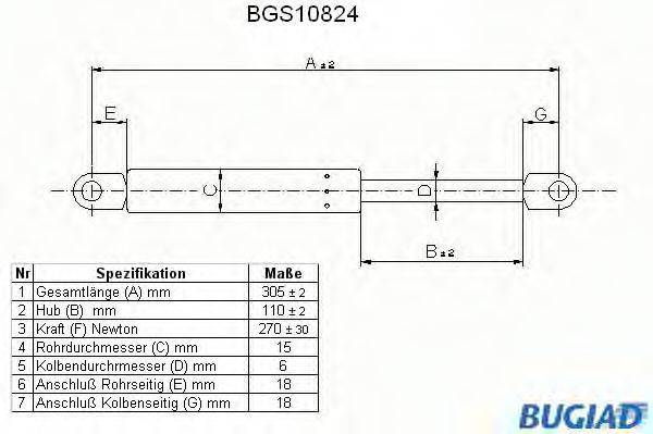 BUGIAD BGS10824 Газовая пружина, крышка багажник