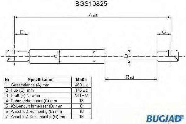 BUGIAD BGS10825 Газовая пружина, крышка багажник