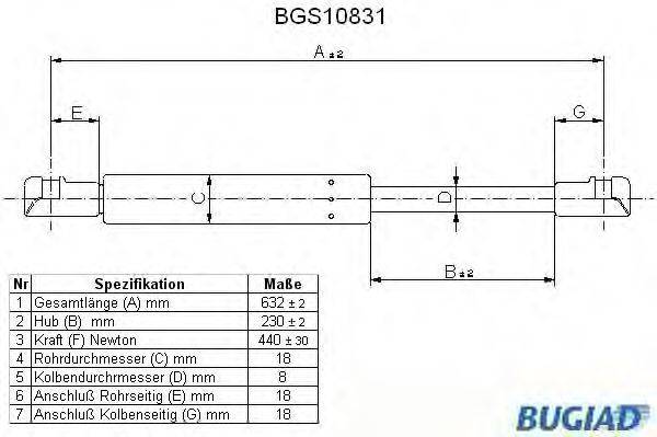 BUGIAD BGS10831 Газовая пружина, крышка багажник