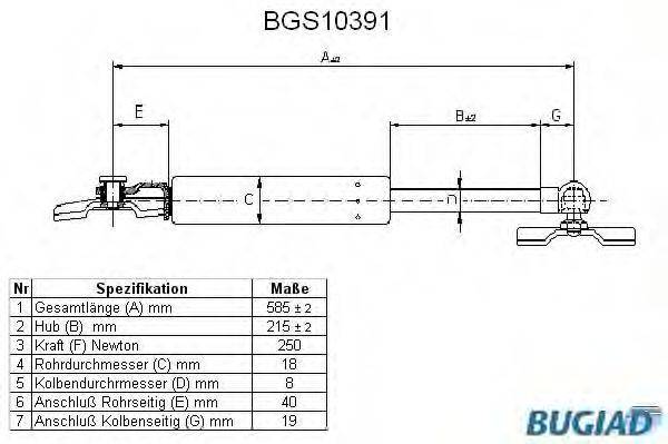 BUGIAD BGS10391 Газовая пружина, крышка багажник