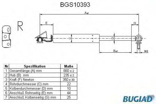BUGIAD BGS10393 Газовая пружина, крышка багажник