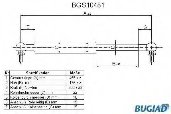 BUGIAD BGS10481 Газовая пружина, крышка багажник