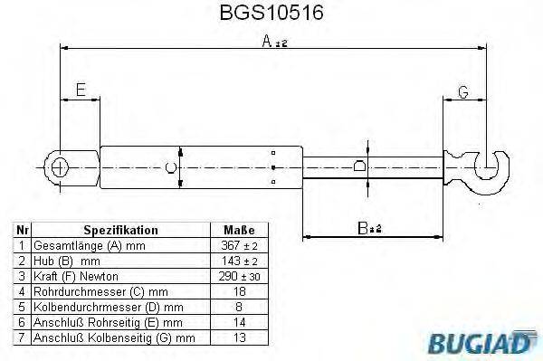 BUGIAD BGS10516 Газовая пружина, крышка багажник