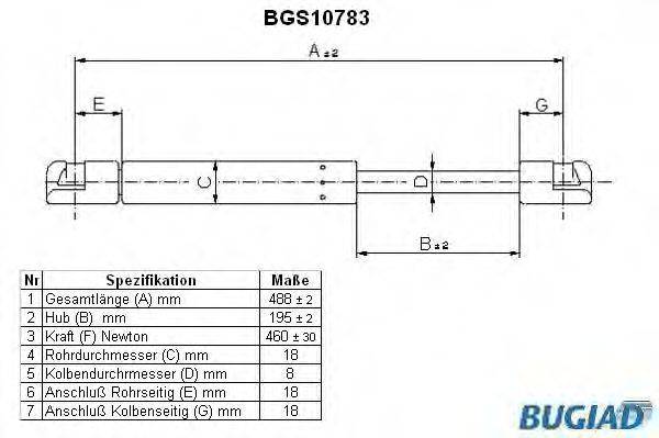 BUGIAD BGS10783 Газовая пружина, крышка багажник
