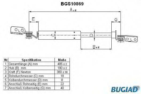 BUGIAD BGS10869 Газовая пружина, крышка багажник