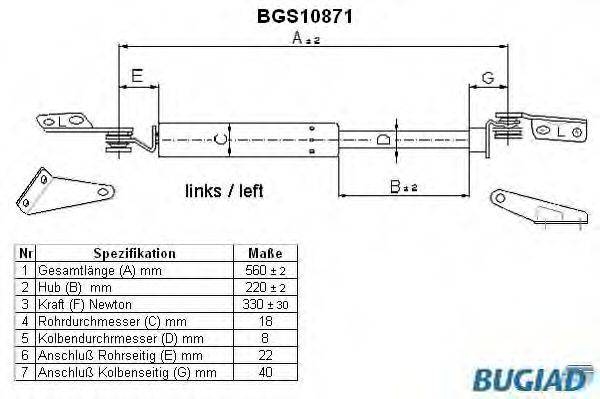 BUGIAD BGS10871 Газовая пружина, крышка багажник