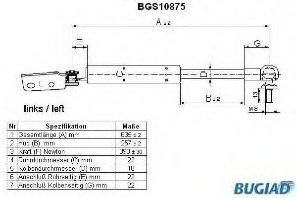 BUGIAD BGS10875 Газовая пружина, крышка багажник