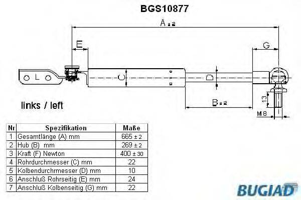 BUGIAD BGS10877 Газовая пружина, крышка багажник