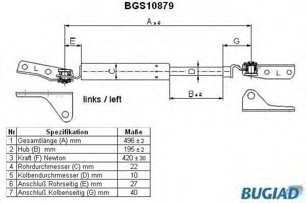 BUGIAD BGS10879 Газовая пружина, крышка багажник