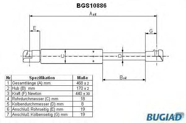 BUGIAD BGS10886 Газовая пружина, крышка багажник