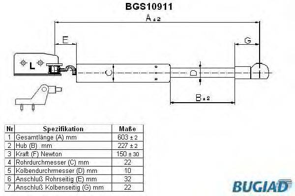 BUGIAD BGS10911 Газовая пружина, крышка багажник