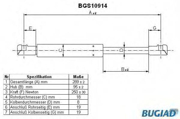 BUGIAD BGS10914 Газовая пружина, крышка багажник