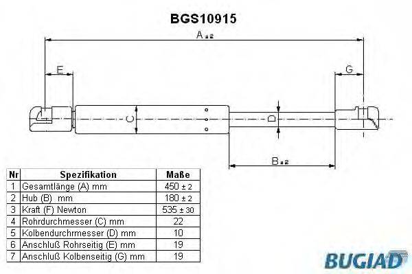 BUGIAD BGS10915 Газовая пружина, крышка багажник